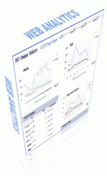 Analytics